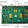 Xilinx Virtex-7 FPGA VC7222 Characterization Kit | FPGA