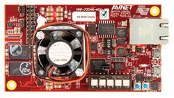 Компания Avnet представила Xilinx Zynq-7000 Mini-Module Plus основанную на кристалле XC7Z100