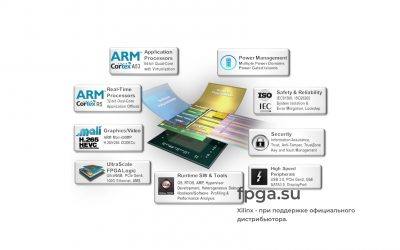 Xilinx – 3D технология.