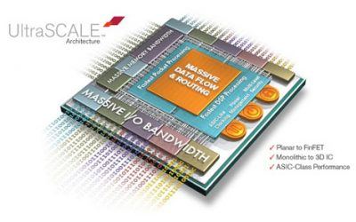 Xilinx добавила поддержку памяти DDR4 в серии UltraScale