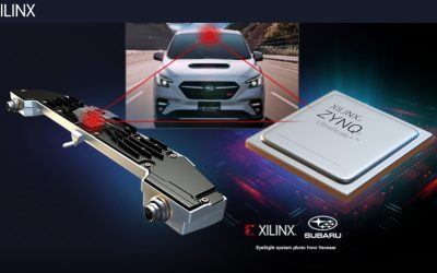 В Xilinx видят перспективы применения ПЛИС в системах управления автомобилями.